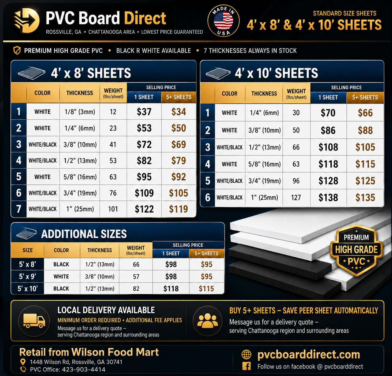 PVC sheet pricing chart